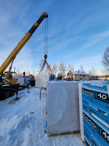 Газобетонные блоки Бонолит Дмитров D400 625х200х250 стеновые